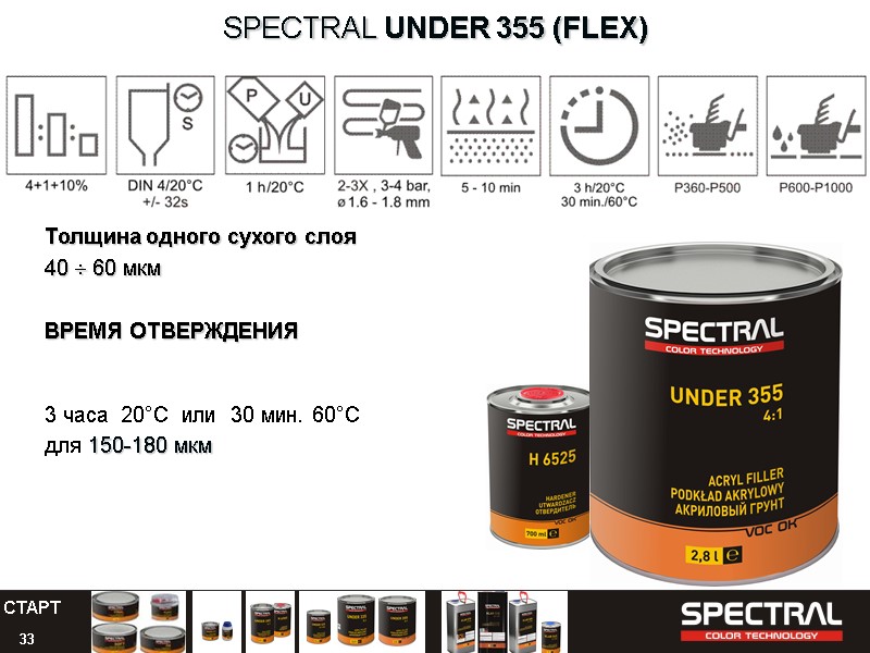 33 SPECTRAL UNDER 355 (FLEX) Толщина одного сухого слоя  40  60 мкм